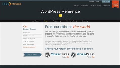 Image result for WordPress Guide for Beginners