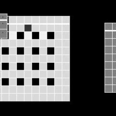 Image result for Transpose Convolution
