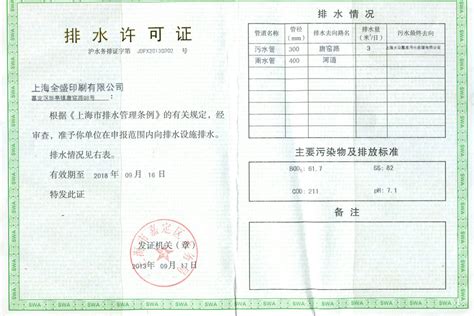 荣誉资质-上海全盛印刷有限公司