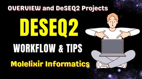 Image result for DESeq2 Visualization