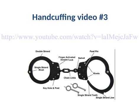 Proper Handcuffing Procedure 的图像结果