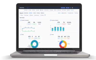 Machine Health Monitoring Solutions