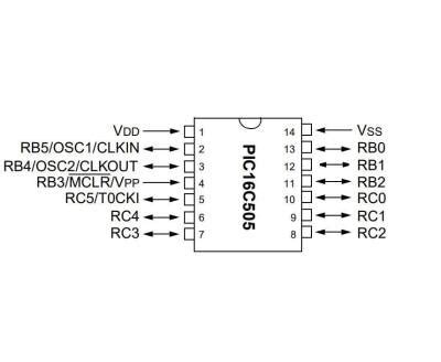 PIC16C505-04I/P DIP-14 4MHz Microcontroller Motorobit - Motorobit.com