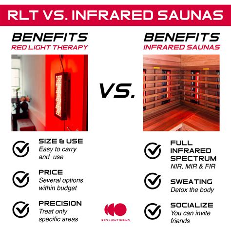 Red light therapy vs infrared saunas – Artofit