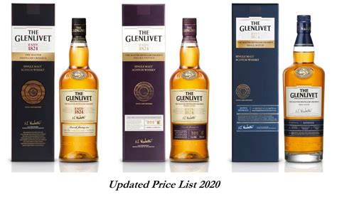 Price of Glenlivet in India - (Updated List)