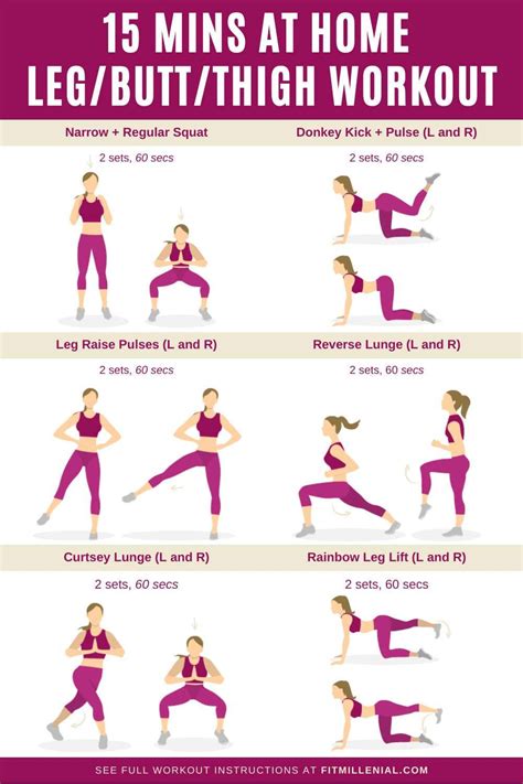 Exercise Routine 的图像结果