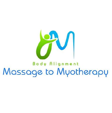 Image result for Body Alignment Master Ang