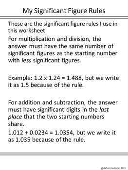 Image result for Significant Figures Multiple Operations