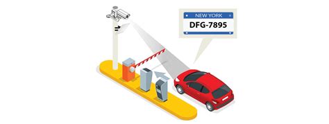 Parking Management System Solutions in Kerala | Solutions