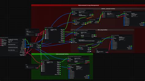 Image result for Make Slash Commands Auto Code