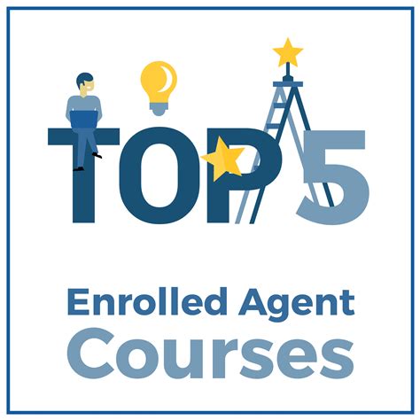 Enrolled Agent Training