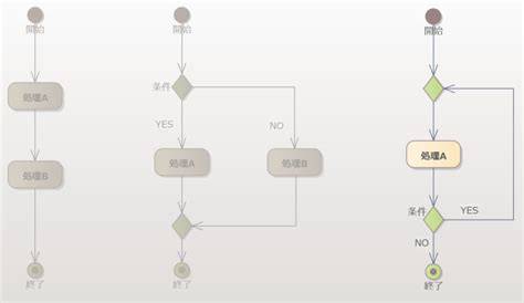 Image result for Open Source Computer Image