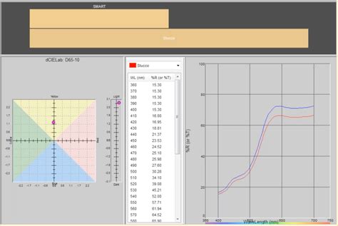 Image result for End Loop Python