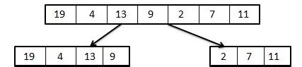 Image result for Merge Sort Algorithm Java Code