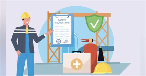 Image result for Contain in Safety Process