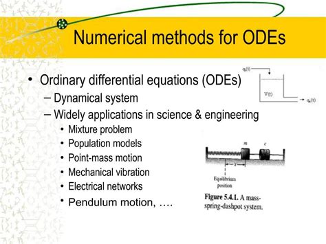 Image result for Odes Tutorials
