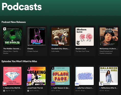 What is Spotify Podcast? A to Z guide to creating a Podcast on Spotify ...