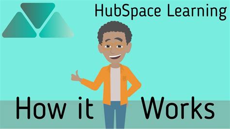 Image result for Using Hubspace Outlet