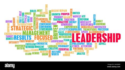 Leadership Word Art 的图像结果