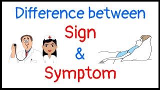 Sign vs Symptom Examples 的图像结果