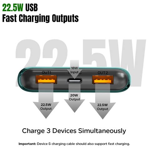 pTron Dynamo Nergy 10000mAh 22.5W Fast Charging Power Bank (Green ...