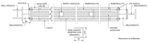 Building Envelope Materials 的图像结果