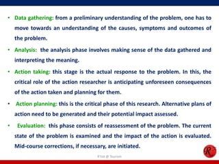 Image result for Major Components of Operationalizing Data