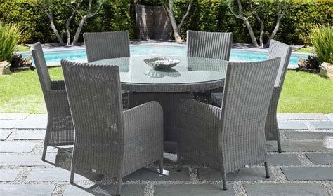 Wholesale Patio Furniture Dallas at Richard Clayton blog