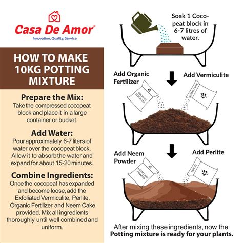 Casa De Amor 5-in-1 Potting Mixture- Makes 10Kg Soil Less Mixture with