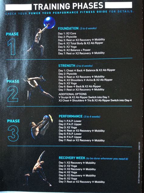 P90x Phase 2 Workout Schedule - WORKOUT CARDIO ROUTINE