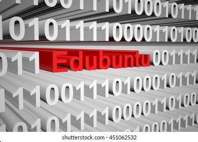 Image result for Linux Distrution