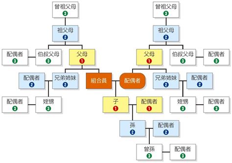JavaScript Text Size 的图像结果