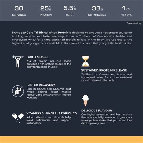 Nutrabay Gold Tri-Blend Whey Protein - NUTRABAY™