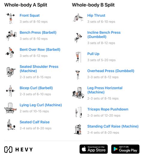 Image result for Body Workout
