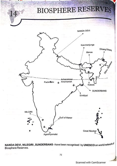 Biosphere reserves - BA( hons.) Geography - Studocu