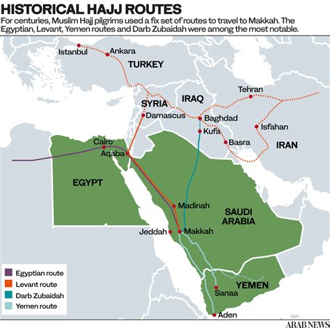 Hajj Pilgrimage Map What Happens On Hajj? Ways Of Muslim Living