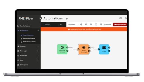 Image result for Workflow FME