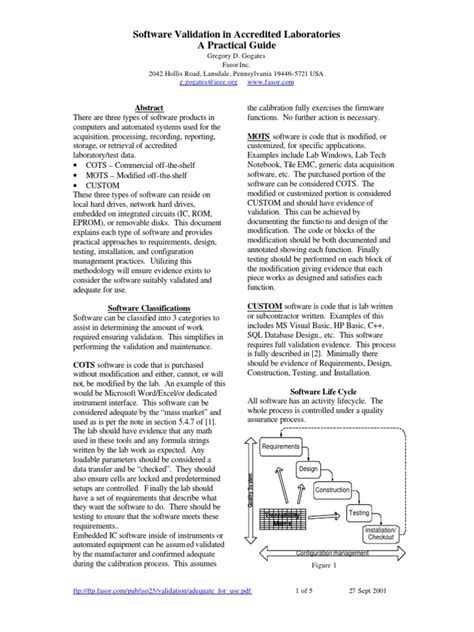 Image result for Software Validation Routine