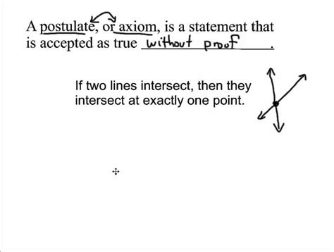 Meaning Postulate Examples 的图像结果