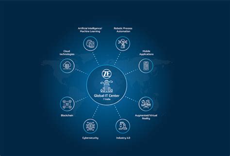 Latest News, Features, Interviews, Analysis, Opinion, Blogs & Videos ...