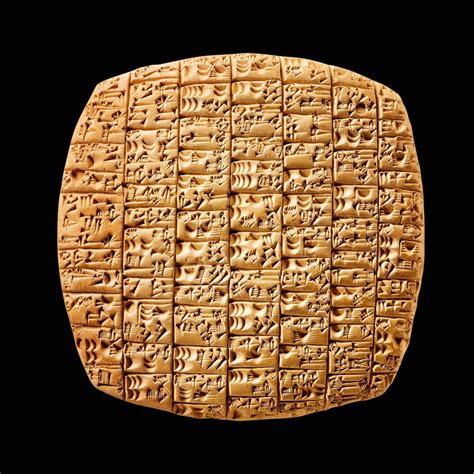 Sumerian Cuneiform Tablet