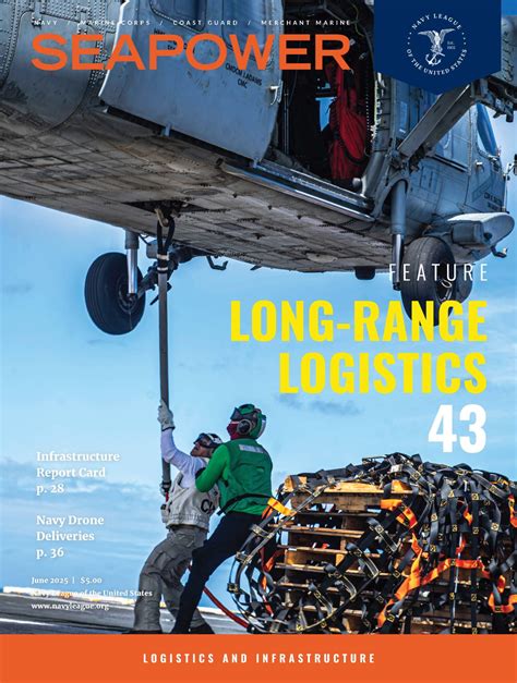 Image result for Sea Power Tutorials