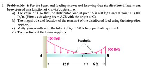 Moving Load On Beam Problem Example 的图像结果