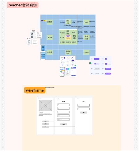Image result for Figma UX Design Tutorial