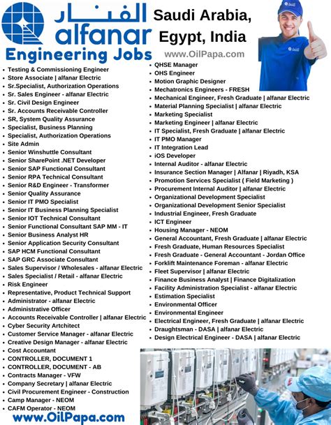 Alfanar Engineering/Power Plant Jobs alfanar manufactures a wide range of low, medium, and high ...