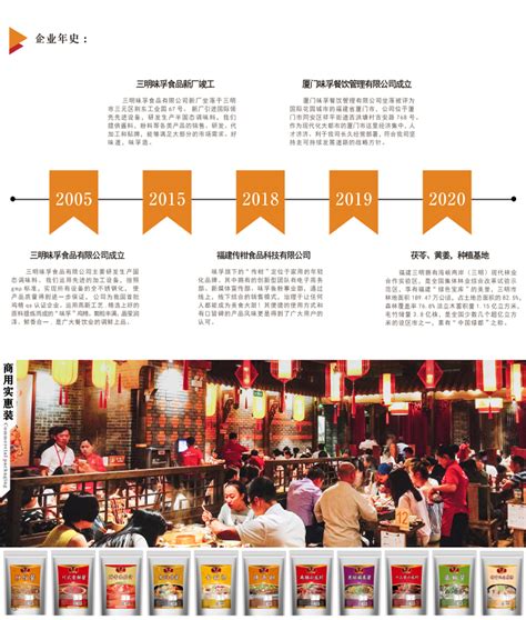 三明市味孚食品提供各类餐饮粉料、酱料、贴牌定制代加工 - FoodTalks食品供需平台