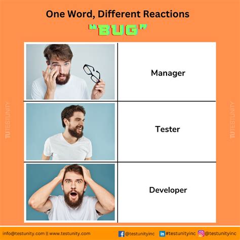 Image result for User Testing Emotions