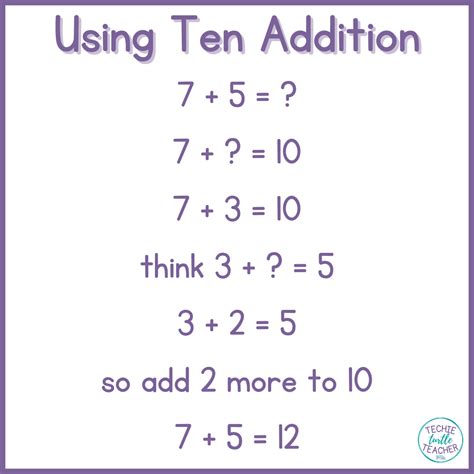 Adding and Subtracting Ten 的图像结果