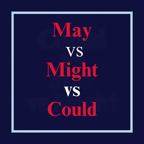 May might could diferencias: guía clara para usarlos en inglés en 5 minutos
