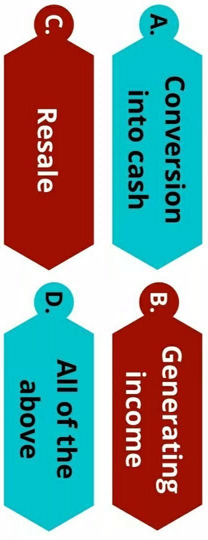 Fixed assets are held by business organization for options are in the ...